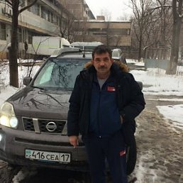 �����, 54 ����, ������