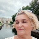 ���� �����, �������, 61 ��� - ��������� 7 ������� 2025 � ������ ���� ����������