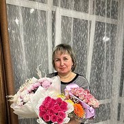 Ирина, , Анжеро-Судженск Ирина, , Анжеро-Судженск