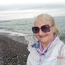 ���� Milagros, ������ - ��������� 4 ��� 2024 � ������ ���� ����������