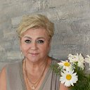 ���� �����, ���������, 58 ��� - ��������� 2 ���� 2025 � ������ ���� ����������