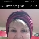 ���� ������, ��������, 68 ��� - ��������� 20 ������� 2025