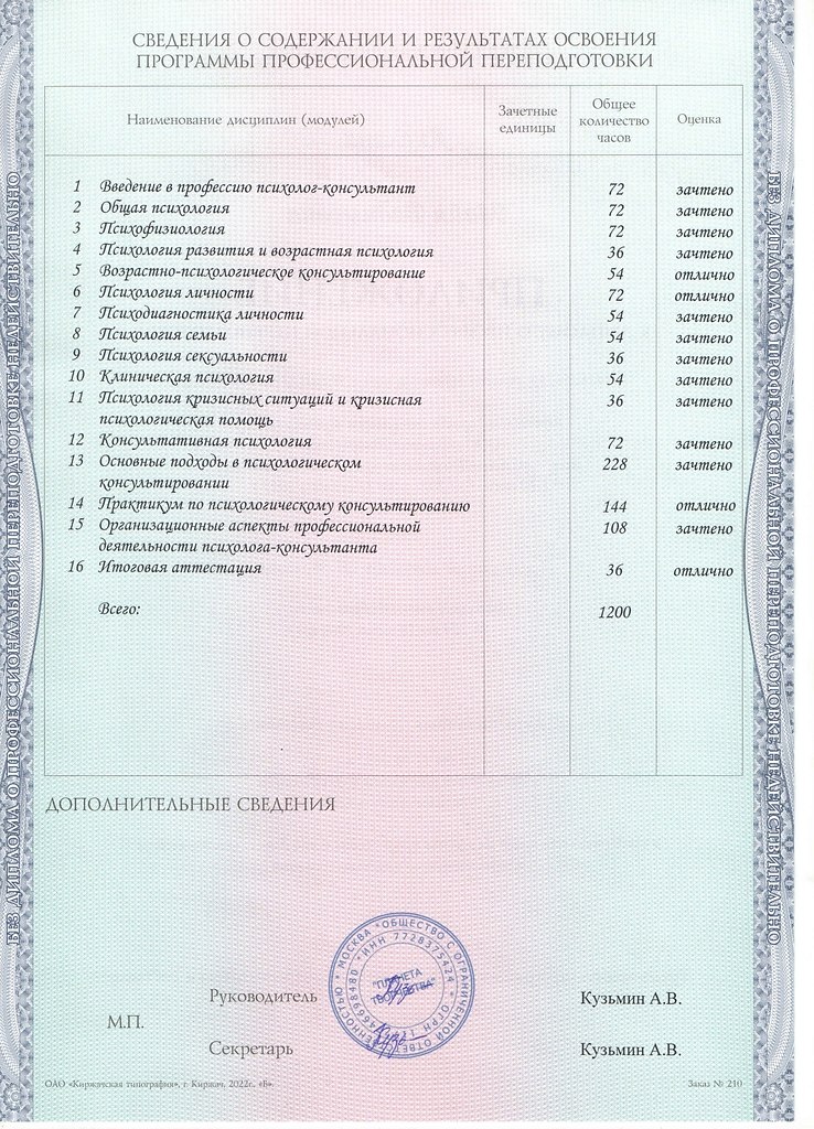     0  12 .   +      ... - 3