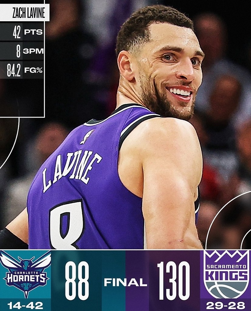 ���������� ������������ �������� ���: - 3