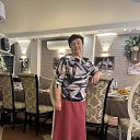 ���� �����, �������, 61 ��� - ��������� 2 ������� 2026 � ������ ���� ����������