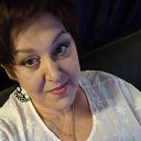 ���� Irina, �������� - ��������� 6 ������ 2026 � ������ ���� ����������