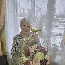 ���� ��������, ���������� - ��������� 2 ������ 2026 � ������ ���� ����������