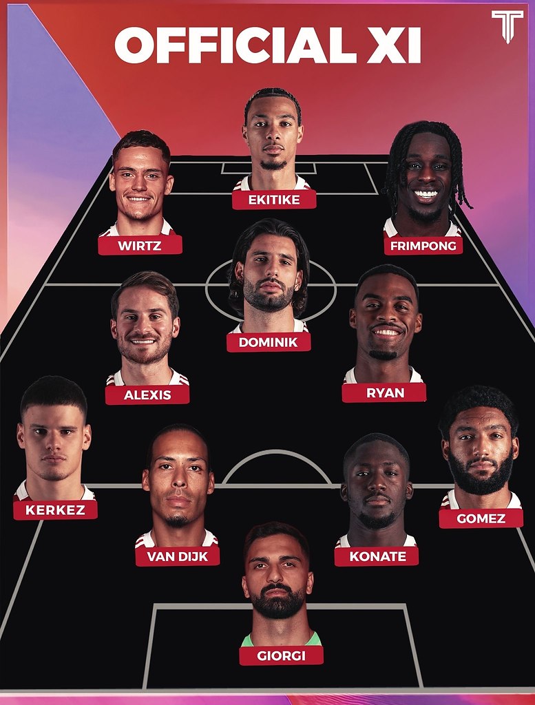 ������� �� ����������� ����. ��� � ��������� | 22:00 ��� �������? - 2